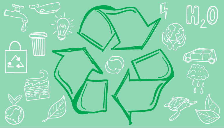 回收科技，Recycling